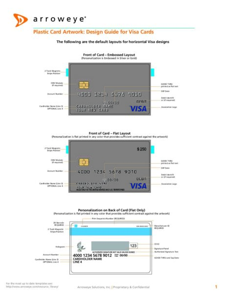 Visa-Plastic-Card-Artwork-Design-Guide_V6 - Arroweye Solutions